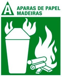 Símbolo Classe A